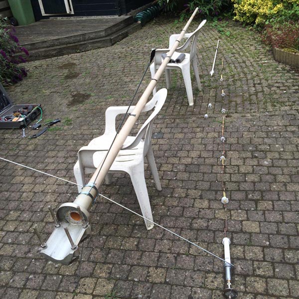 Terug naar de Index